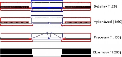 speedikon filter